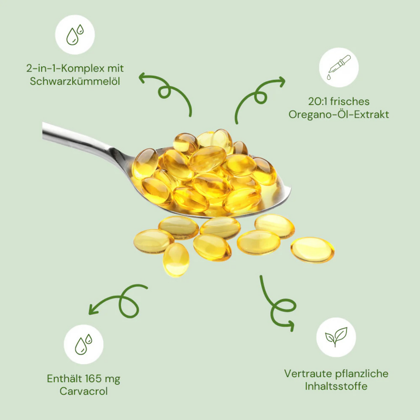OregaMix - 2in1 Ölkomplex aus Oregano & Schwarzkümmel
